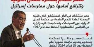 مصر تتقدم بمذكرة للعدل الدولية وتترافع أمامها حول ممارسات إسرائيل .. إنفوجراف
