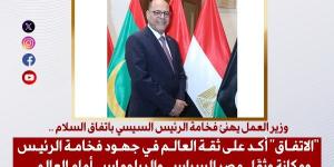 وزير العمل: اتفاق السلام أكد ثقة العالم في جهود الرئيس السيسي ومكانة مصر