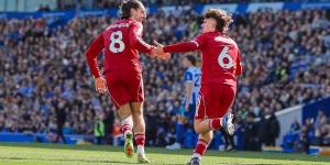 جماهير ليفربول تعترض على أسعار تذاكر مباراة فولهام