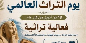 غدا.. كلية الاثار بجامعة الفيوم تحتفل بيوم التراث العالمى