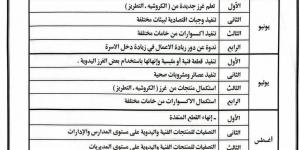 التعليم تعتمد خطة النشاط الصيفي للعام الدراسي 2026