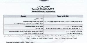 مجلس الوزراء يقيد شغل الوظائف القيادية بنظام قائم بالأعمال.. التفاصيل كاملة