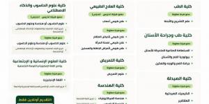 جامعة المنوفية الأهلية تعلن حاجتها إلى أعضاء هيئة التدريس في 8 كليات.. وظيفة جامعة