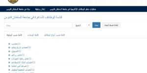 وظيفة جامعة.. جامعة السلطان قابوس تعلن عن وظائف جديدة في 30 تخصص.. قدم الآن