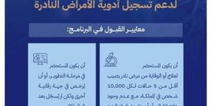 الغذاء والدواء تطلق برنامج نادر - المساء الاخباري