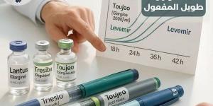 صناعة الدواء في مصر.. الأنسولين المحلي يوفر 50% ومدينة الدواء تنتج 12 نوعًا