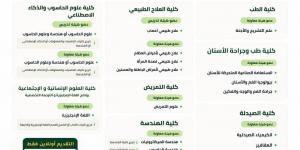 وظيفة جامعة.. جامعة المنوفية الأهلية تعلن وظائف أعضاء هيئة تدريس في 7 كليات.. قدم الآن