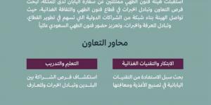 فنون الطهي تبحث مع سفارة اليابان فرص التعاون في الثقافة الغذائية - المساء الاخباري