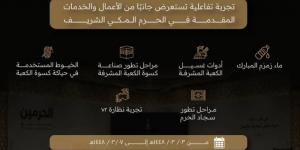 العناية بالحرمين تدعو لزيارة معرض في رحاب الحرم - المساء الاخباري