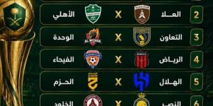 قرعة كأس الملك ترسم طريق الـ16.. مواجهات مرتقبة تجمع الهلال بالحزم والنصر بالخلود والعلا بالاهلي