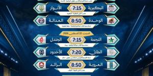 قطار دوري الدرجة الأولى ينطلق بطموحات بلا حدود