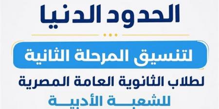 اعرف كليتك.. الحدود الدنيا لتنسيق أدبي 2026 كاملة