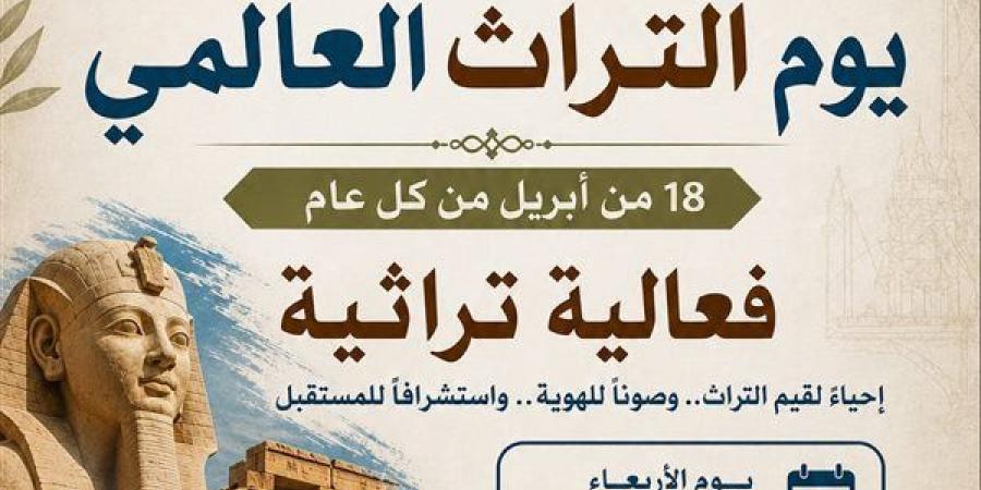 غدا.. كلية الاثار بجامعة الفيوم تحتفل بيوم التراث العالمى