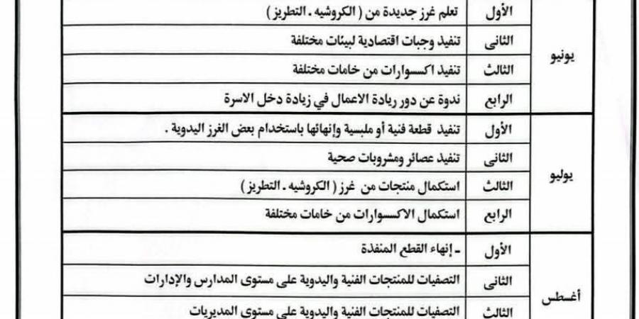 التعليم تعتمد خطة النشاط الصيفي للعام الدراسي 2026