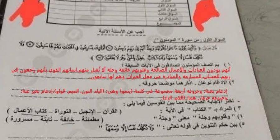 الآن اعرف درجتك.. حل امتحان التربية الاسلامية الصف الثالث الإعدادي ترم ثاني بالقليوبية