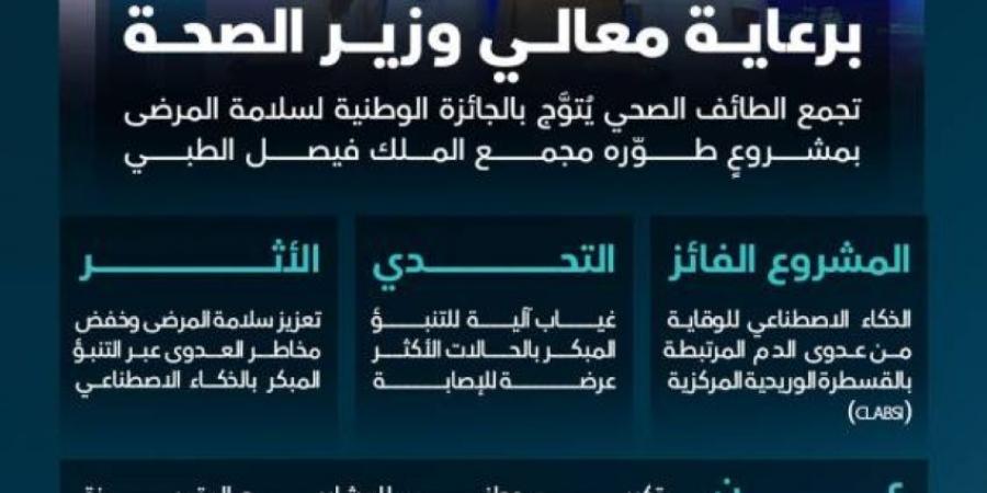 مشروع لتجمع الطائف الصحي يتوّج بالجائزة الوطنية لسلامة المرضى - المساء الاخباري