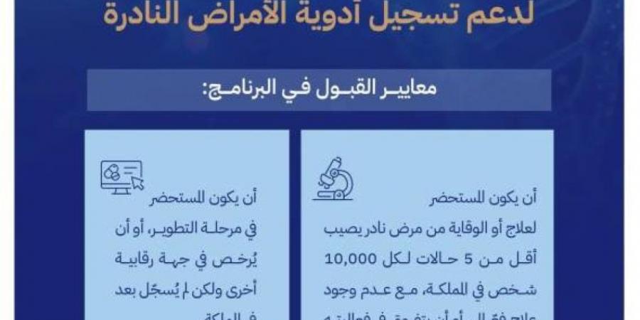 الغذاء والدواء تطلق برنامج نادر - المساء الاخباري
