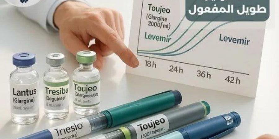 صناعة الدواء في مصر.. الأنسولين المحلي يوفر 50% ومدينة الدواء تنتج 12 نوعًا