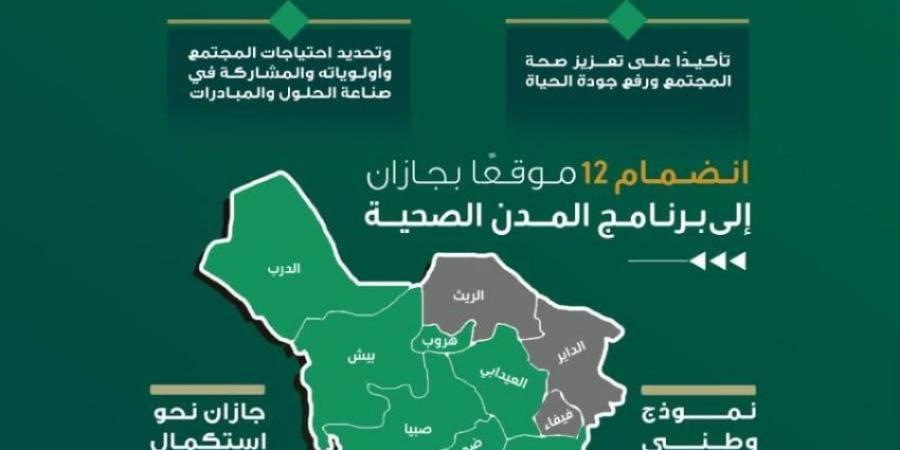 12 مدينة ومحافظة بجازان على طريق «المدن الصحية» - المساء الاخباري