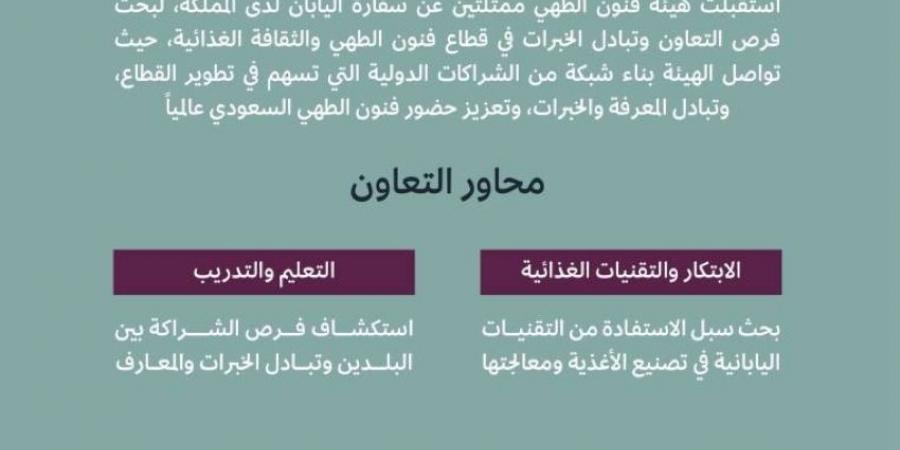 فنون الطهي تبحث مع سفارة اليابان فرص التعاون في الثقافة الغذائية - المساء الاخباري