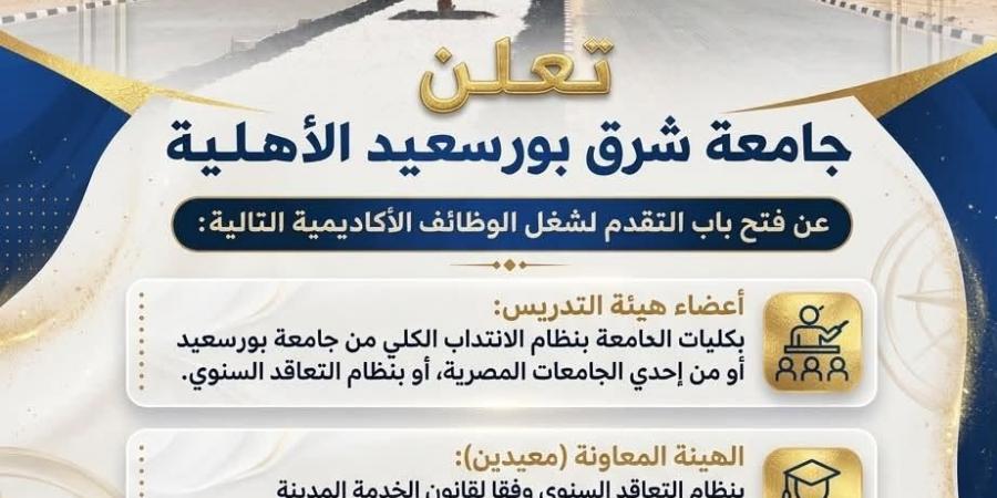 وظيفة جامعة.. جامعة شرق بورسعيد الأهلية تعلن وظائف أعضاء هيئة تدريس في 5 كليات.. قدم الآن
