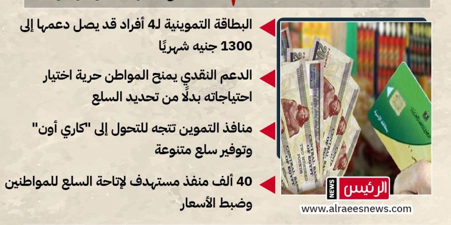 325 جنيهًا شهريًا للمواطن؟.. هشام الدجوي رئيس شعبة البقالة يكشف مفاجآت حول منظومة الدعم الجديدة (انفوجرافيك)