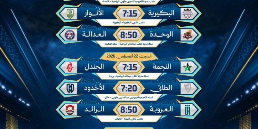 قطار دوري الدرجة الأولى ينطلق بطموحات بلا حدود