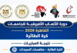 مصر تحقق تفوقاً في منافسات الكرة الطائرة للرجال والسيدات خلال فعاليات «القاهرة 2026»