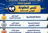 الجامعات المصرية تحقق ميداليات ذهبية وفضية وبرونزية في زوجي تنس الطاولة خلال فعاليات «القاهرة 2026»