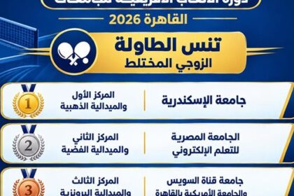 الجامعات المصرية تحقق ميداليات ذهبية وفضية وبرونزية في زوجي تنس الطاولة خلال فعاليات «القاهرة 2026»