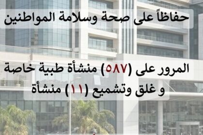 إغلاق 11 منشأة طبية في الشرقية خلال شهر أغسطس