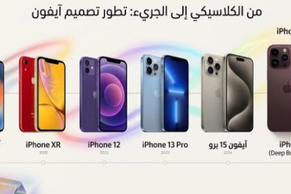 من أول iPhone إلى iPhone Duo.. كيف تطورت ألوان آيفون على مدار السنوات؟