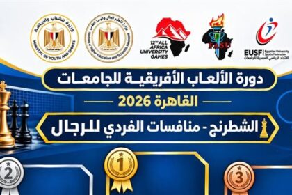 مصر تتصدر مسابقات الشطرنج في «القاهرة 2026» وتحقق 4 ميداليات ذهبية